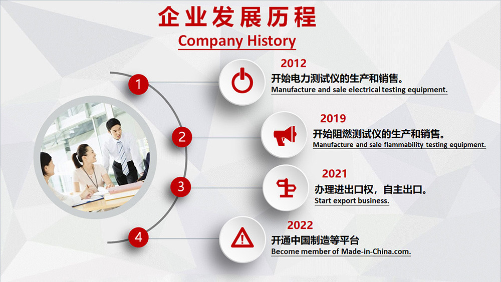 Trung Quốc Delta Technology (Chongqing) Co., Ltd. hồ sơ công ty